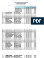 Data Calon Peserta Didik Baru Yang Diterima Di Uptd SMPN 2 Nganjuk 2014.Xls X