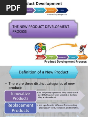 Chapter 5 The New Product Development Process New Product Development Product Business