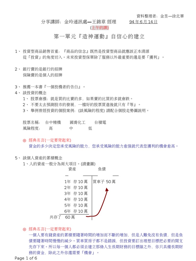 投資型商品分享話術整理 Pdf