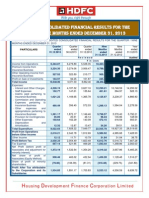 HDFC Consolidate Q3