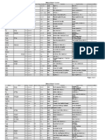 Biblical Hebrew Lexicon - Course B - Espanol