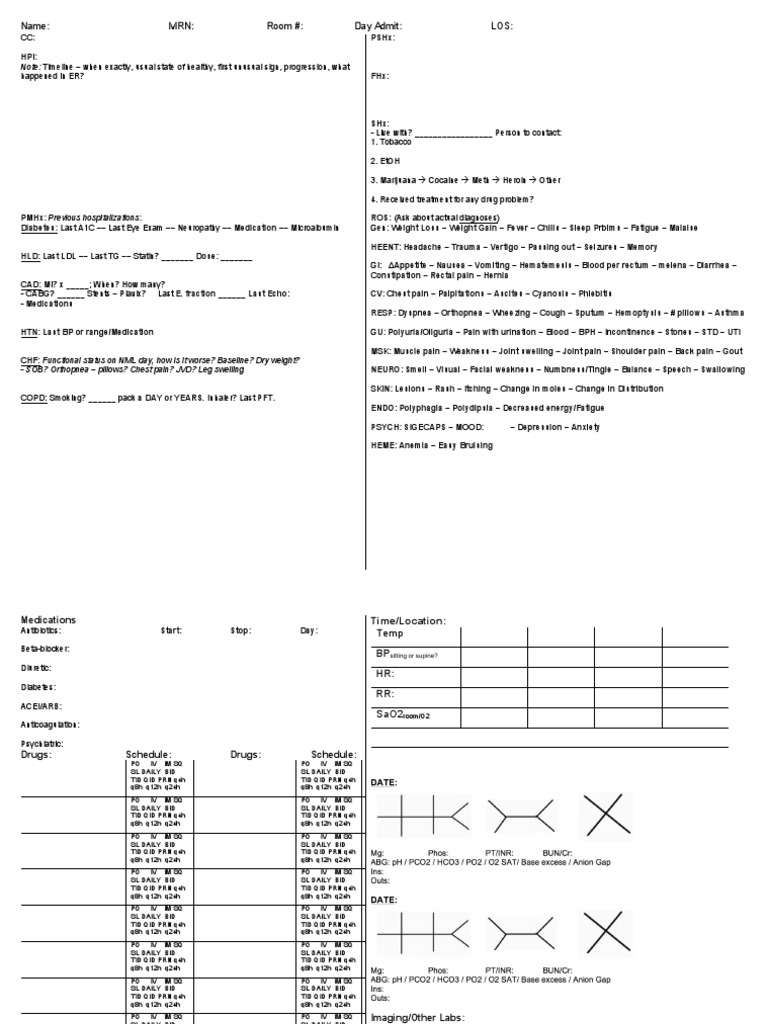 Comprehensive History and Physical Note | PDF | Symptoms And Signs ...