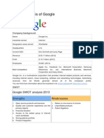 Google SWOT Analysis Reveals Strengths, Weaknesses and Opportunities