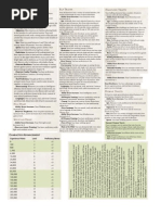 Download 5e Dm Screen DnD by Marhorn Various SN232690954 doc pdf