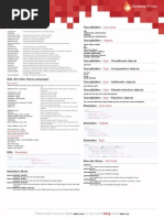 Cheat Sheets Symfony2 Doctrine2