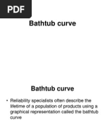 Bath Tub Curve