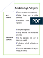 Participación Ciudadana y Técnicas