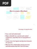 Download How to Create a Flowchart_v1 by bittermelon2009 SN23270530 doc pdf