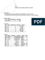 Cell Name Original Value Final Value