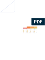 Conditional Formatting