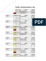 Resultados Natación Domingo 65 77