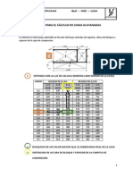 Tutorial Losas Alivianada PDF