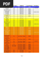 Data Center Layout Spreadsheet