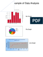 Some Example of Data Analysis: Bar Graph