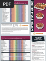 Download Yoshinoya Diet by hewhc85 SN232740971 doc pdf