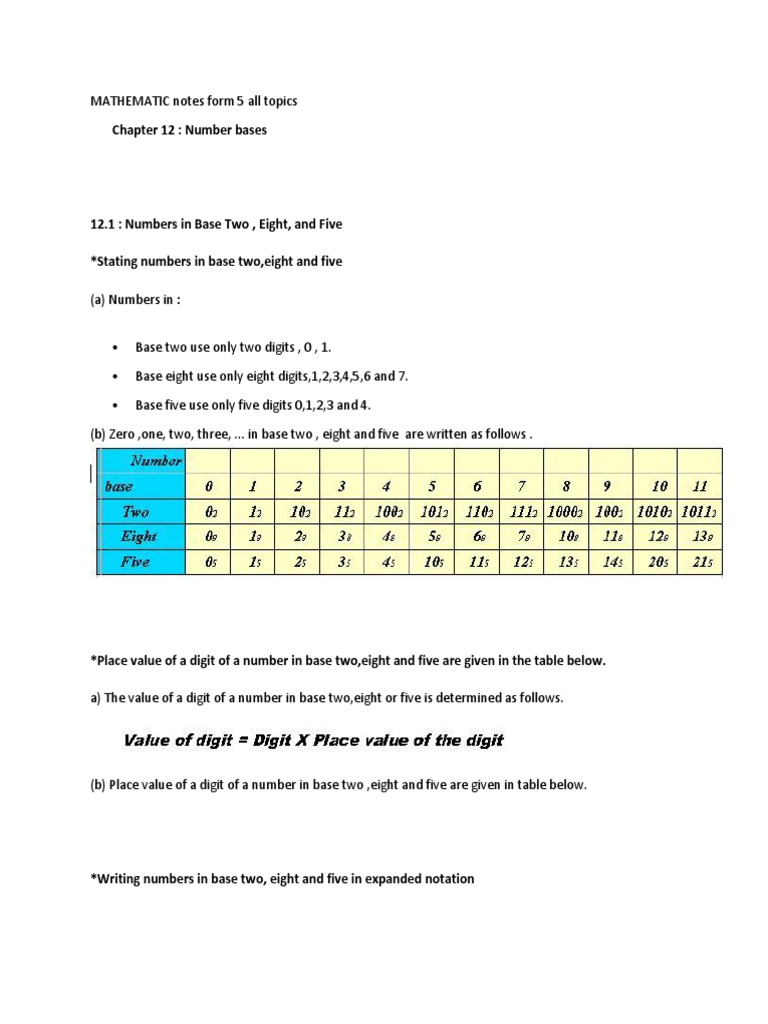 MATHEMATIC Notes Form 5 All Topics  Matrix (Mathematics 