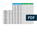 REIT Ranking - June 2014