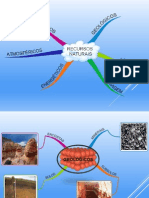 RECURSOS NATURAIS -Slides