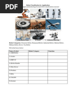 Robot Classification by Application