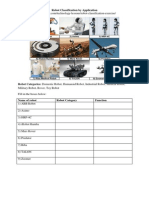 Robot Classification by Application