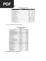 Download Paket Arisan Lebaran by anon_164100265 SN232758904 doc pdf