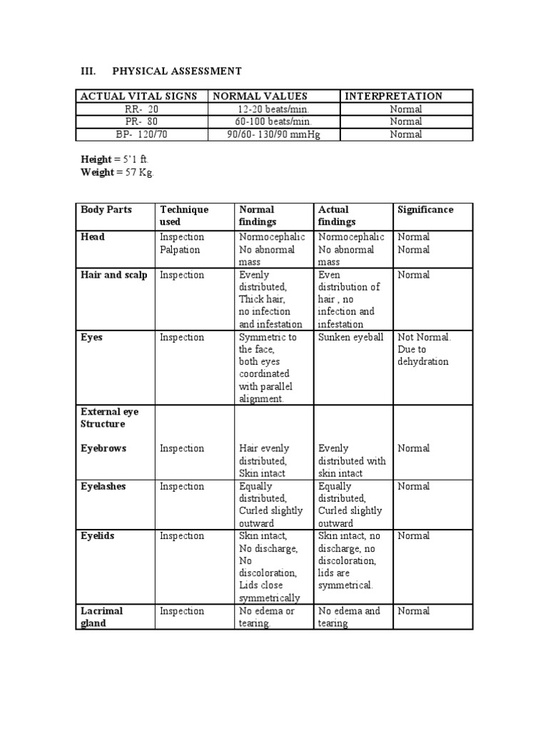 1.physical assessment | Hair | Human Nose