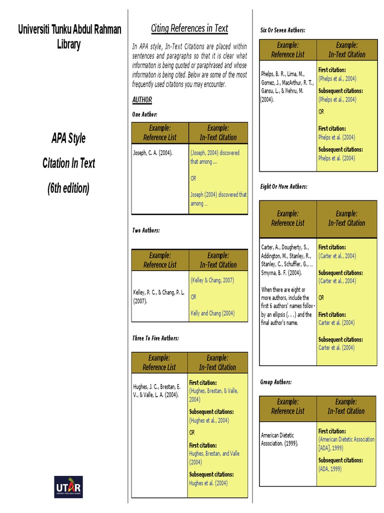 Citation in Text APA Style Guide Rev Dec 2012 Citation