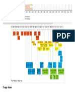 Usage Share: The Windows Family Tree