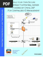 Download Deploy Secure Postfix Messaging Server with OpenLDAP for Addressbook  Identity Management v11 by Kefa Rabah SN23278067 doc pdf