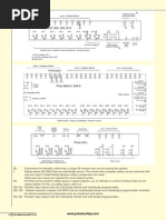 Manual Pluto Data