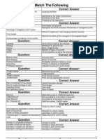 Management Accounting-Match The Following