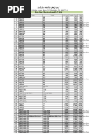 Price List 03.07.2014