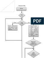 Diagrama de Flujo Cafe