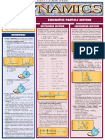 Dynamics - Quick Reference Sheet