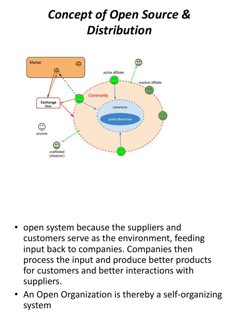 Concept of Open Source & Distribution | PDF | Business | Home & Garden