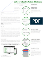 Melanoma Profiler Web Tool For Integrative Analysis of Melanoma
