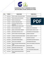 Jadual Imam Dan Bilal Solat Tarawikh 2014