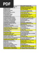 Activa User Manual Switch Door