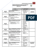PP Rancangan Pelajaran 2013 Format