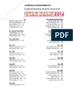 2014 ASG Rosters Announced - 070614 (Dragged) 2