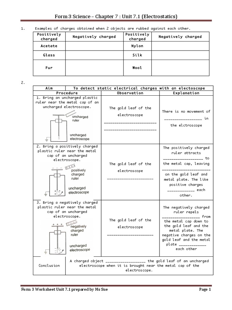 Form 3 Science Chapter 7 Worksheet