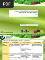 (1) Jadual Kursus Penyebaran 2014 Thn 5