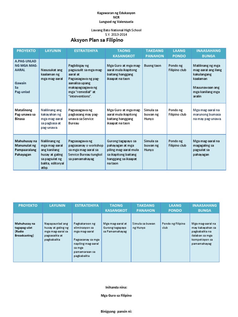 Action Plan Sa Filipino | PDF