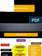 Accounting Cycle