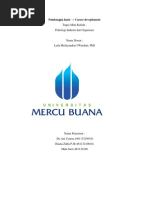 Download pengembangan karir  by hasnazulfa SN232829638 doc pdf