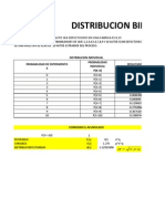 Distribucion Binomial