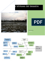 Diagrama de Ishikawa