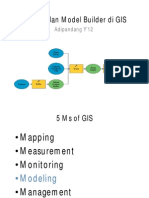 02 Pengenalan Model Builder Di Gis