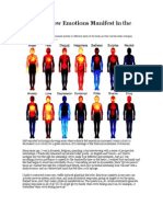 Mapping How Emotions Manifest in The Body