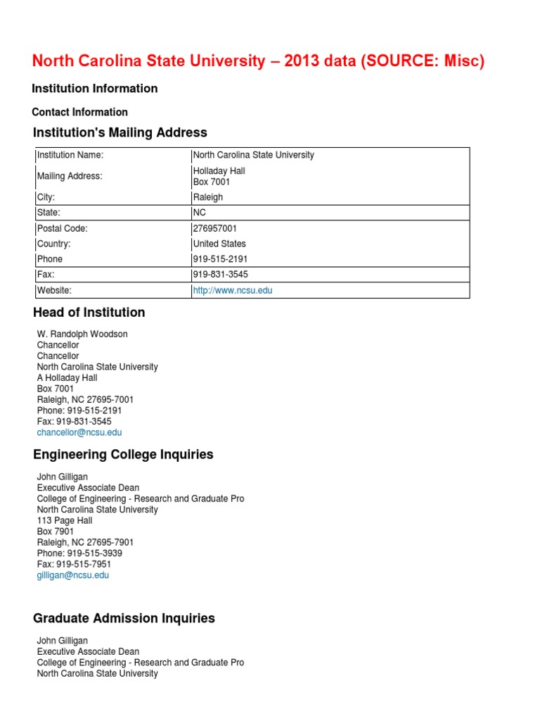 NORTH CAROLINA STATE UNIVERSITY DEGREE VERIFICATION intelligence overview